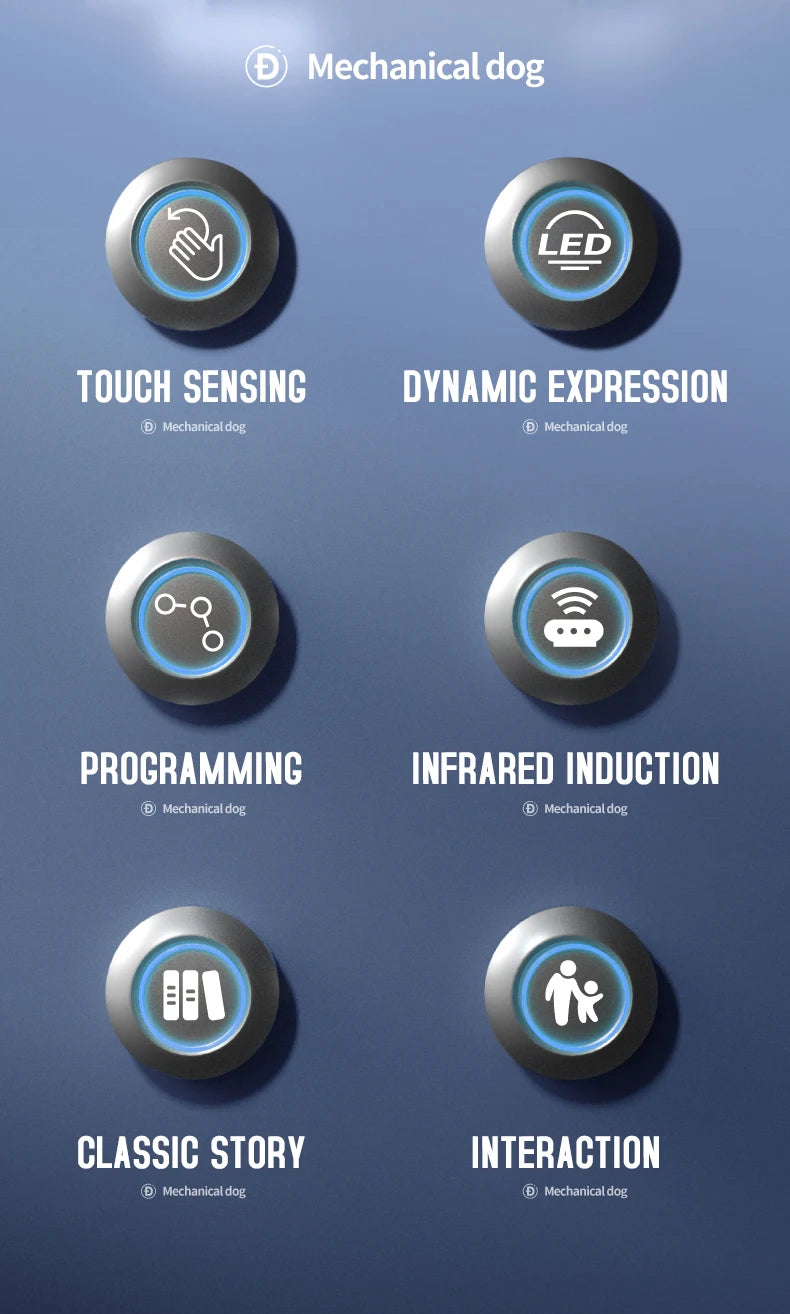 Smart Remote Controlled Musical Robot Dog for Kids