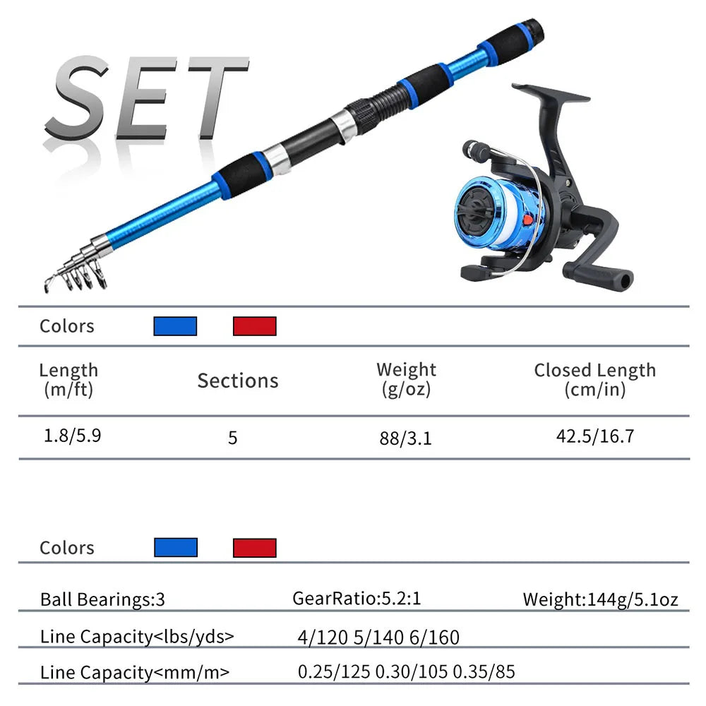 Cần Câu Trẻ Em - Dụng Cụ Câu Cá Thể Thao Ajing