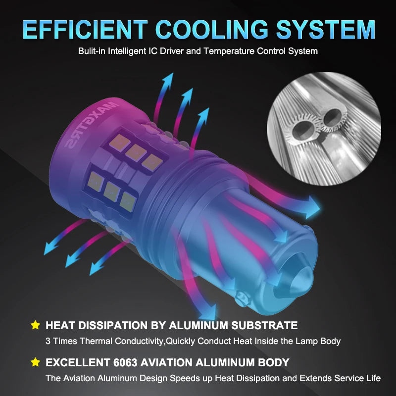 Maxgtrs 1156 Canbus Super Bright Car LED Bulbs