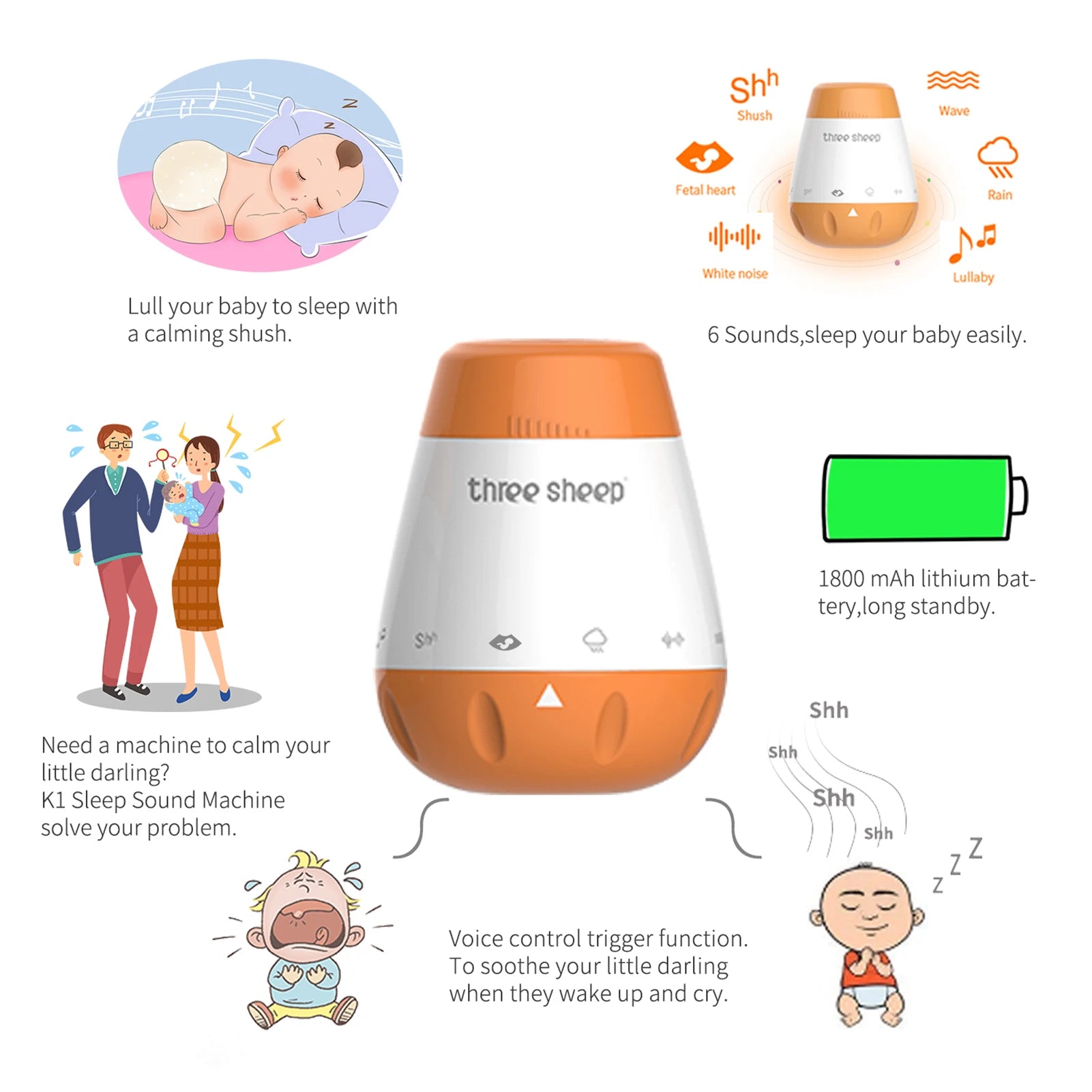 Máy Nhạc Trắng Thông Minh Ru Ngủ Cho Bé Relax - Daisan Mart