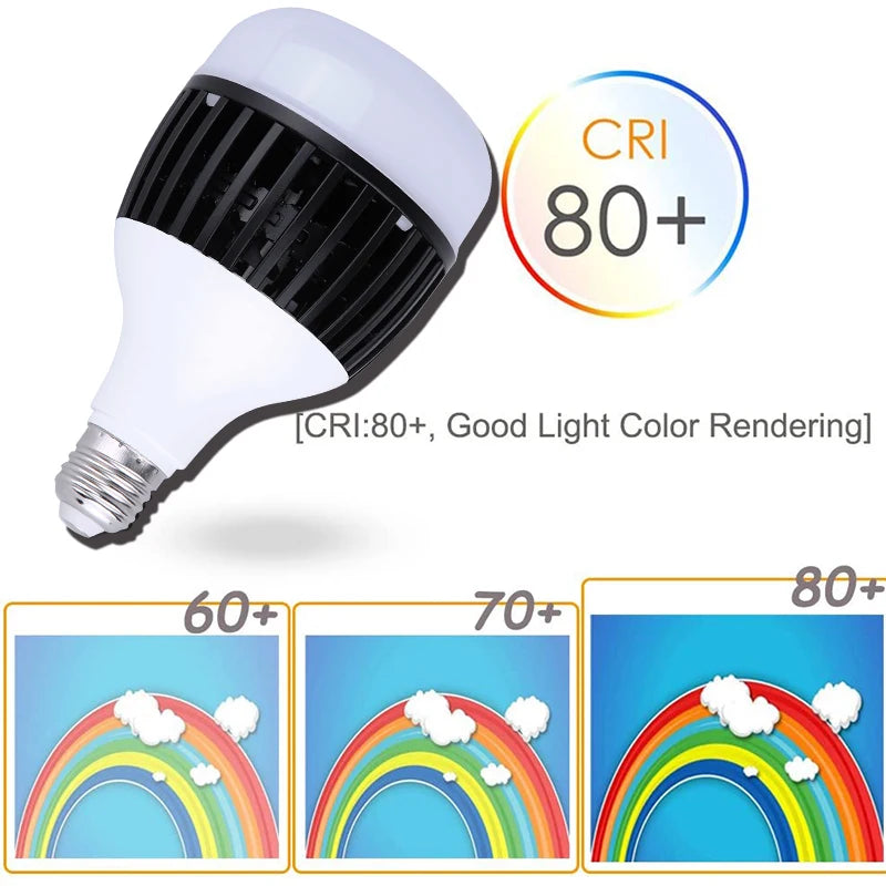 Super Bright E27 High Power LED Bulb 50-150W