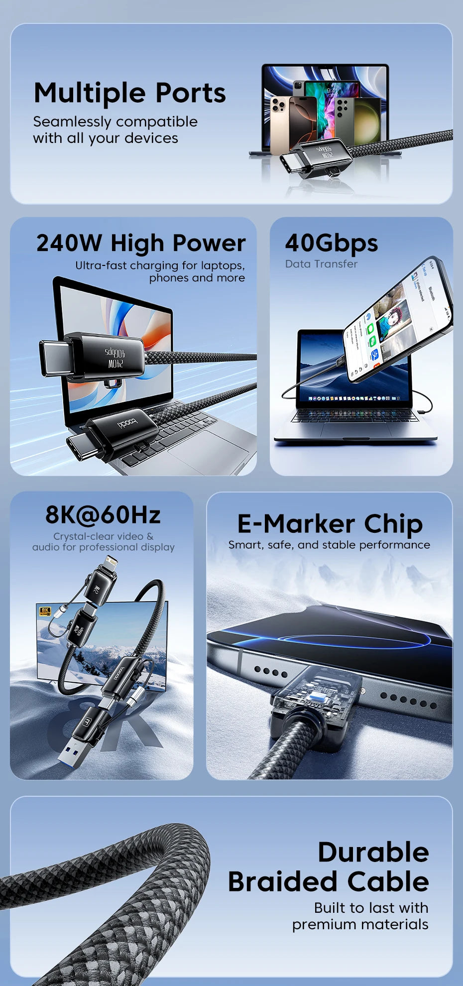 Toocki 240W 4-in-1 USB Cable PD 3.1 USB C To Type C TO Lighting 8K@60Hz 40Gbps Data Cable For iPhone 16 15 Samsung S23 Macbook