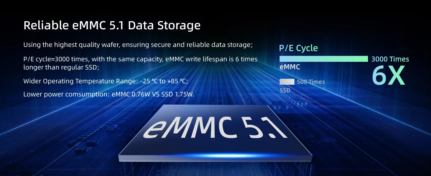 MeLE PCG02 - Fanless Mini Stick Computer Windows 11