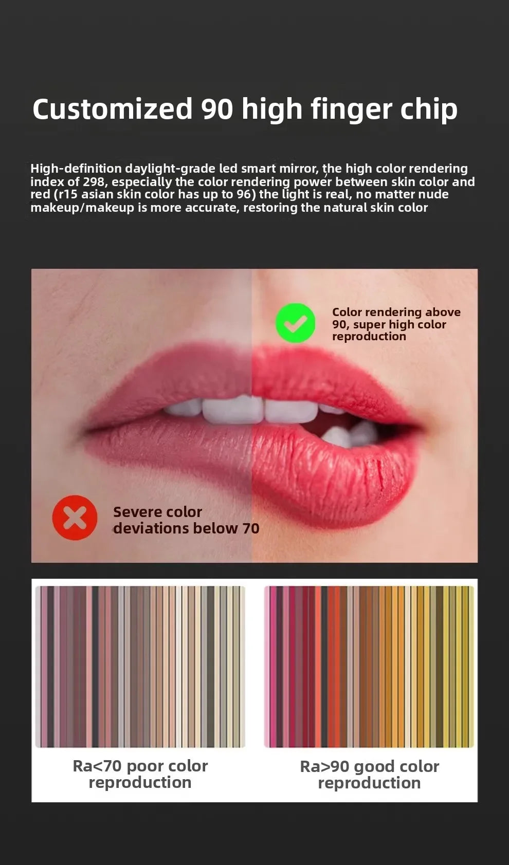 50CM Smart LED Mirror Anti-Fog Touch Wall Mounted