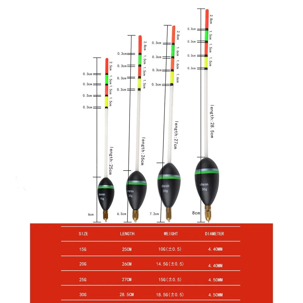 Bộ 2 Phao Câu Cá Siêu Tinh Xảo Cho Hồ Sông 2025