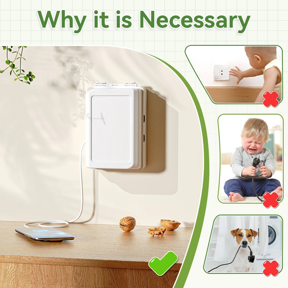 SAFELON 1Pcs Baby Proof Electrical Outlet Box  Electrical Outlet Cover Baby Proof Box  Plug Cover for Baby Safety
