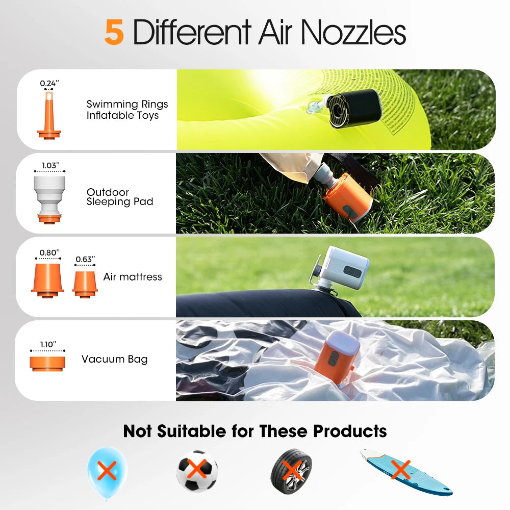 Aerogogo GIGA PUMP Mini Electric Pump - 3 Level Light