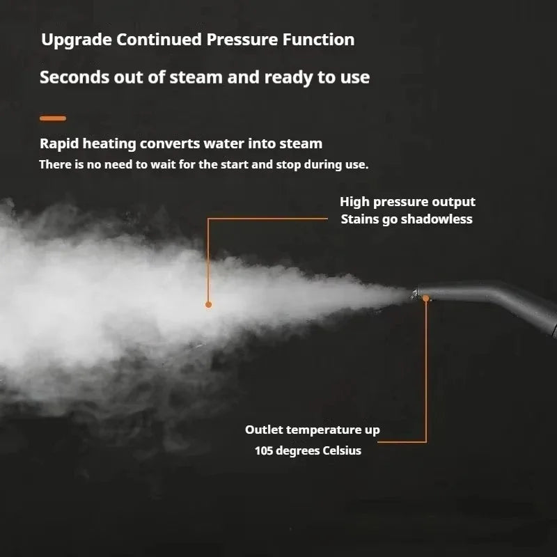 Máy Hơi Nước Diệt Khuẩn Đa Năng 220V EU Plug