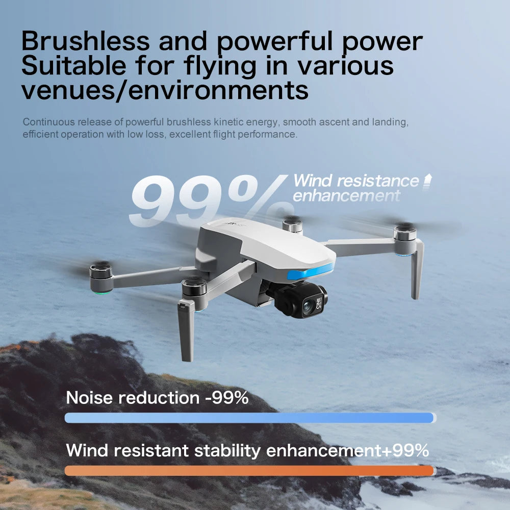 2025 S-X1 Mini Drone with Large Screen 3-Axis Gimbal Anti-Shake 5G GPS HD EIS Cameras Brushless Aerial Drone RC Quadcopters Toys