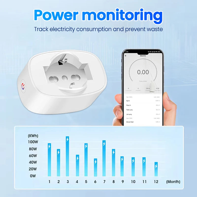 Ổ Cắm WiFi Thông Minh BSD60 - Điều Khiển Từ Xa EU - Daisan Mart