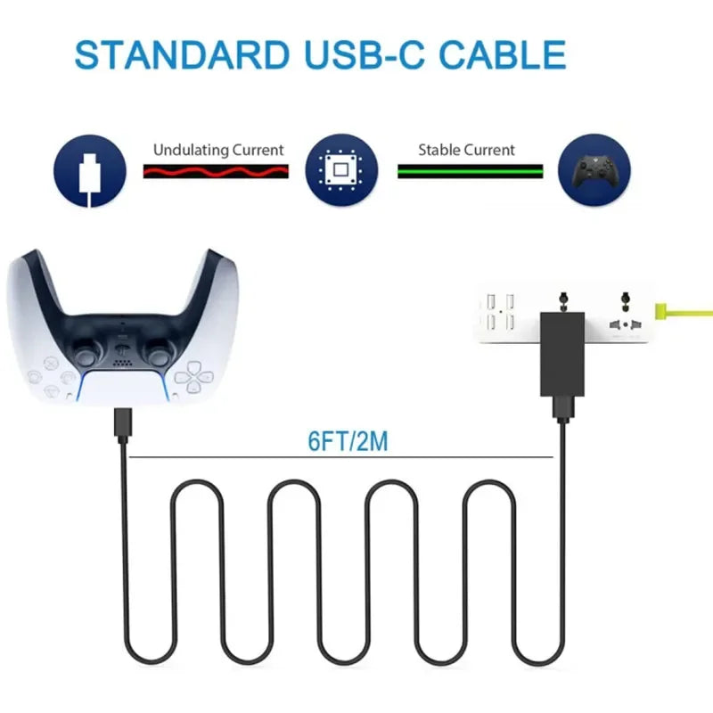 Cáp Sạc Nhanh USB-C 1m/2m/3m cho Tay Cầm PS5/Xbox S X - Daisan Mart