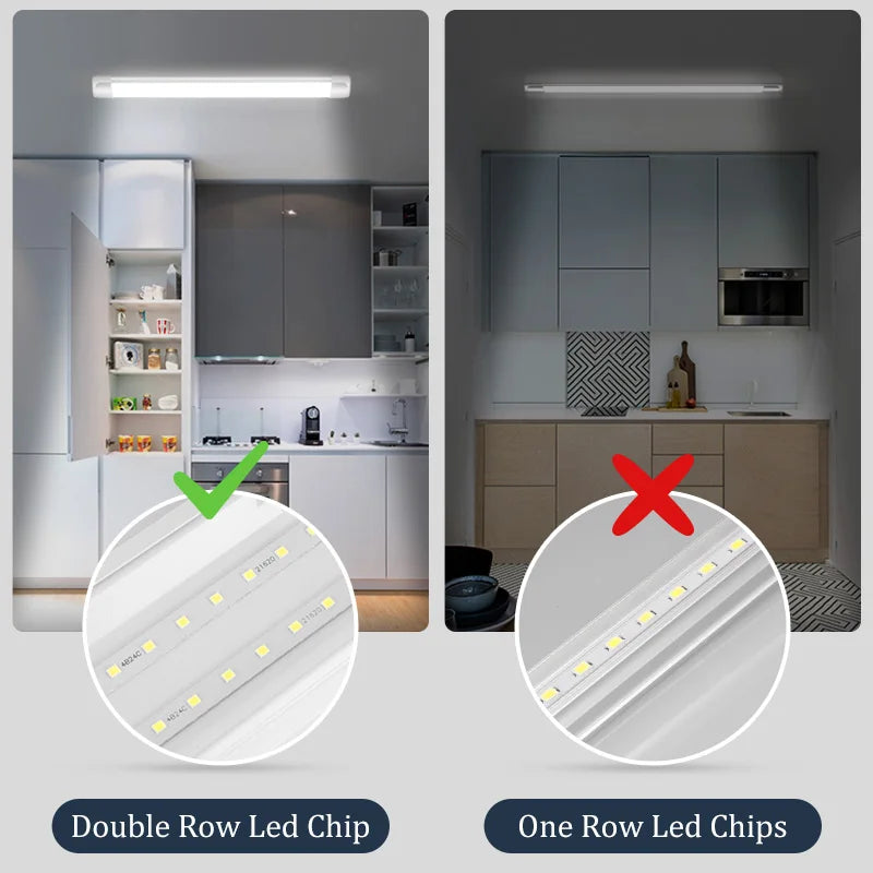 Multi-function LED Tube Light 10W/20W For Kitchen &amp; Bedroom