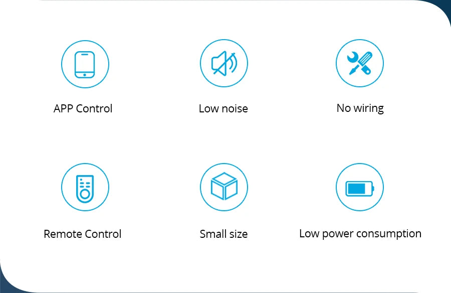 Zemismart WiFi Zigbee Smart Roller Blinds USB Charging