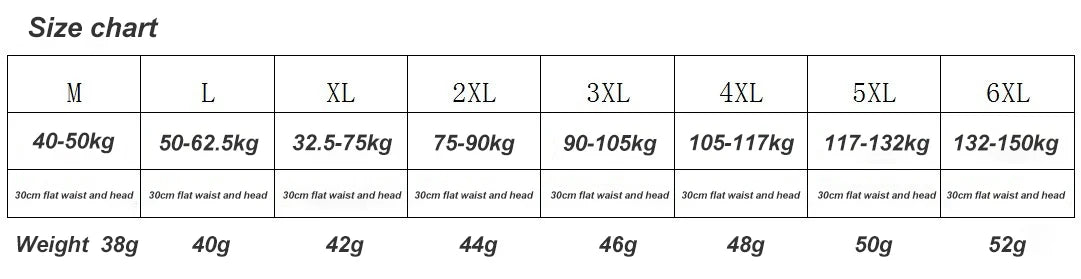 Women's High Waist Loose Fit Breathable Milk Lace Underwear