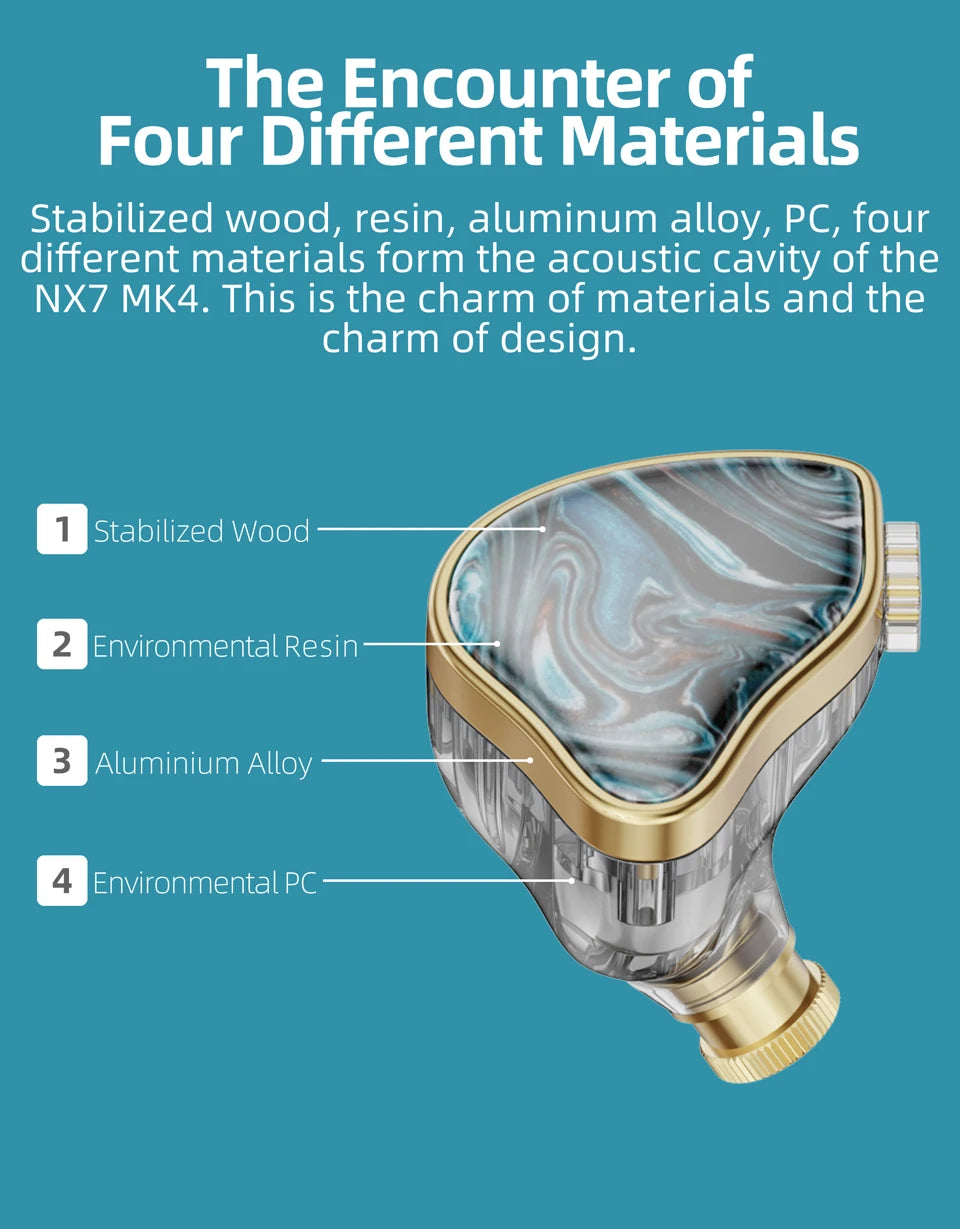 Rosewood Headphones NX7MK4 HIFI 7 Drivers Replace Sound Filter