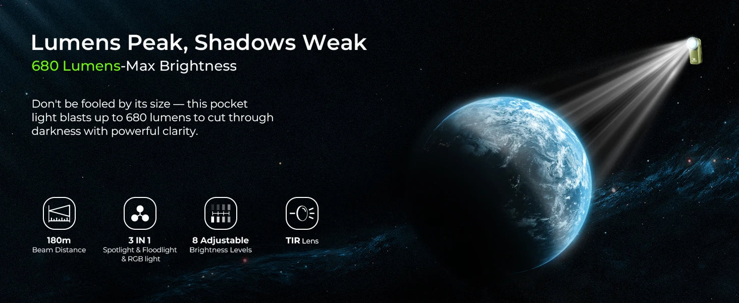 Đèn Pin Mini Wurkkos HD03 RGB USB-C Gắn Túi Tiện Lợi