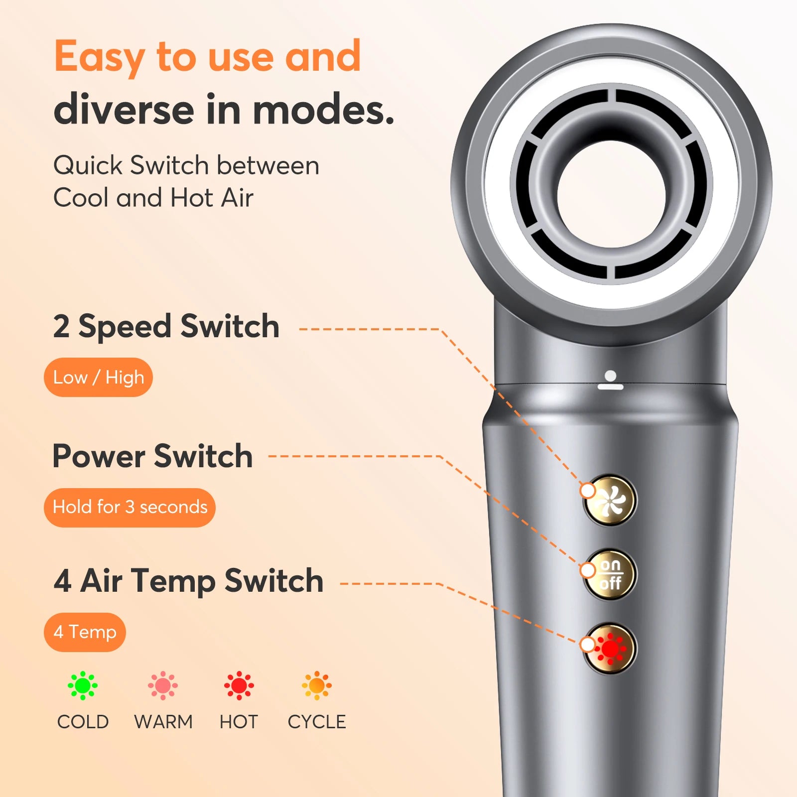 5-in-1 High Speed ​​Hair Dryer &amp; Automatic Styling