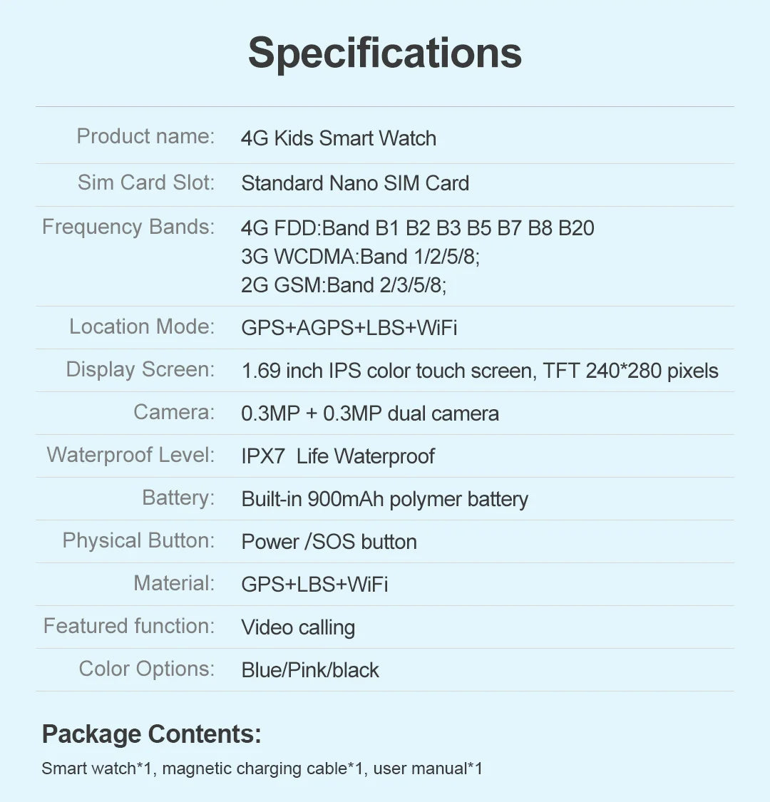 Đồng Hồ 4G GPS Chống Nước Trẻ Em 2025