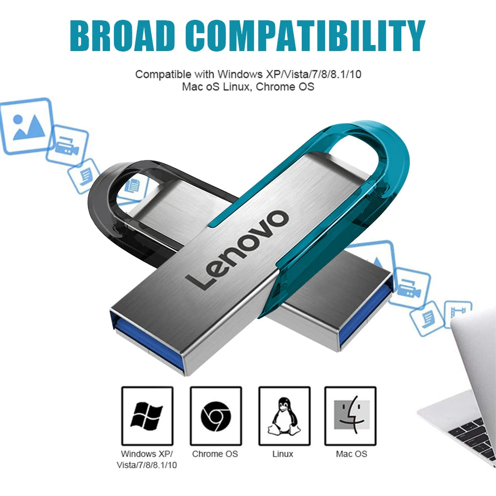 Lenovo USB 3.0 Tốc Độ Cao - Bền, Chống Nước, Nhỏ Gọn