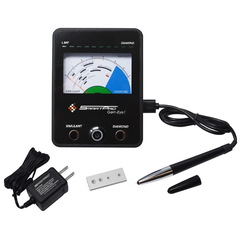 GemView I: Widescreen Gem Viewer