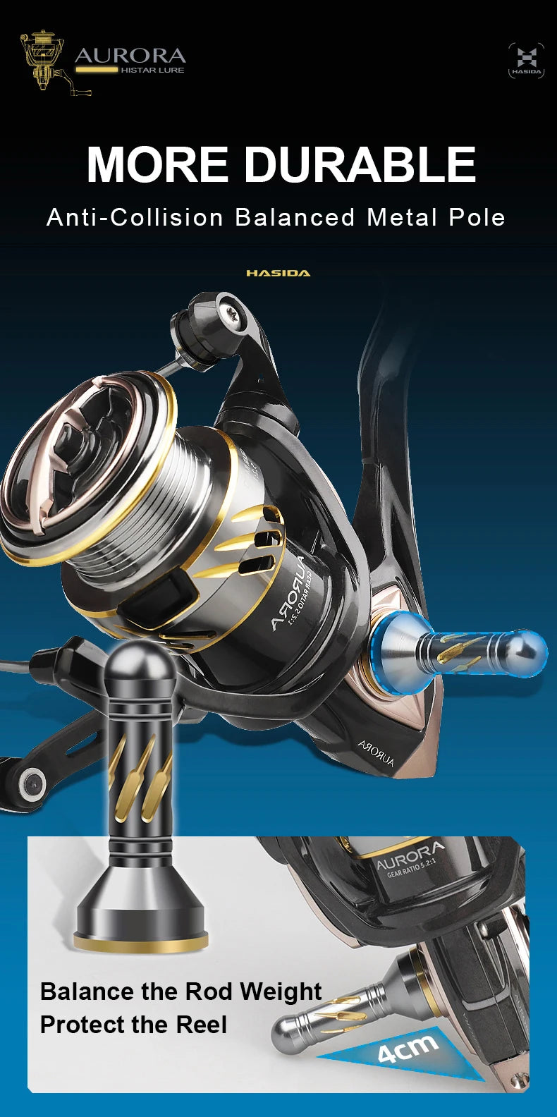 Aurora Long Range Fishing Reel 5.2:1 Drag 4.5kg Carbon 7+1 BB