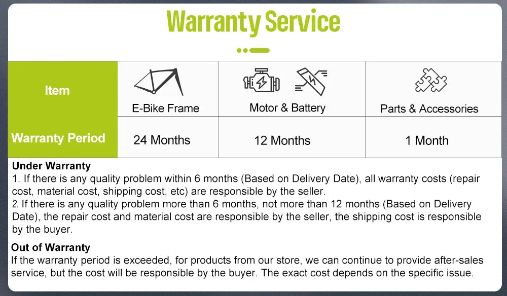 Động Cơ Điện Xe Đạp BAFANG BBS 250W-1000W 52V 48V 36V
