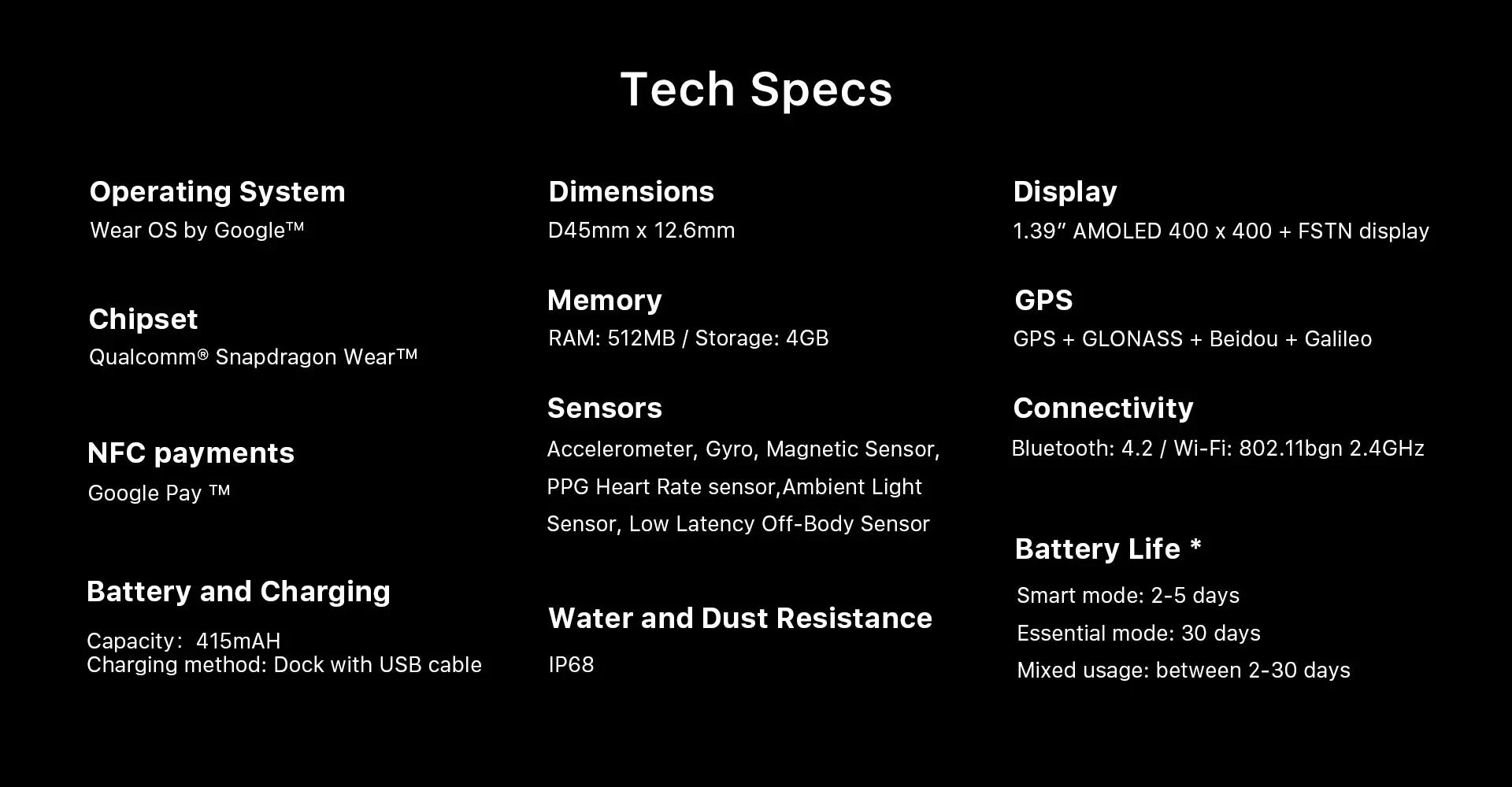 Đồng hồ thông minh Ticsmart Pro GPS cho nam - Hàng tân trang