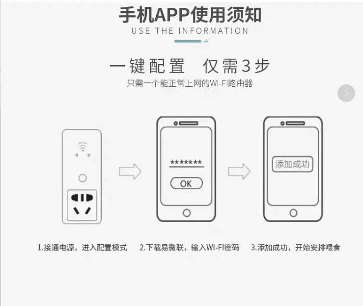 Pet feeder, fully automatic timed feeding, 12/220 volt DC discharge machine, remote for chickens