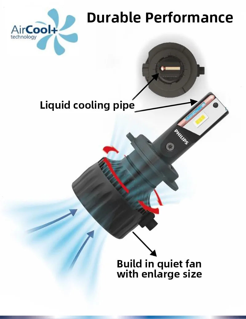 Philips Ultinon Rally 3551 Super Bright 50W LED Bulb