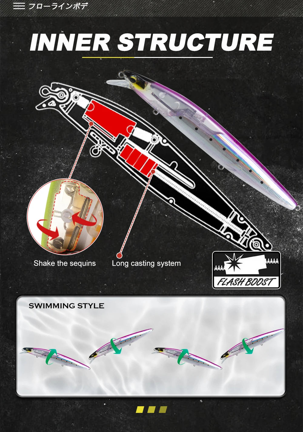 D1 Multi Piece Set Floating Minnow Fishing Lure 120mm/145mm Flash Flake Assassin Floating Hard Bait For Pike Bass Tackle