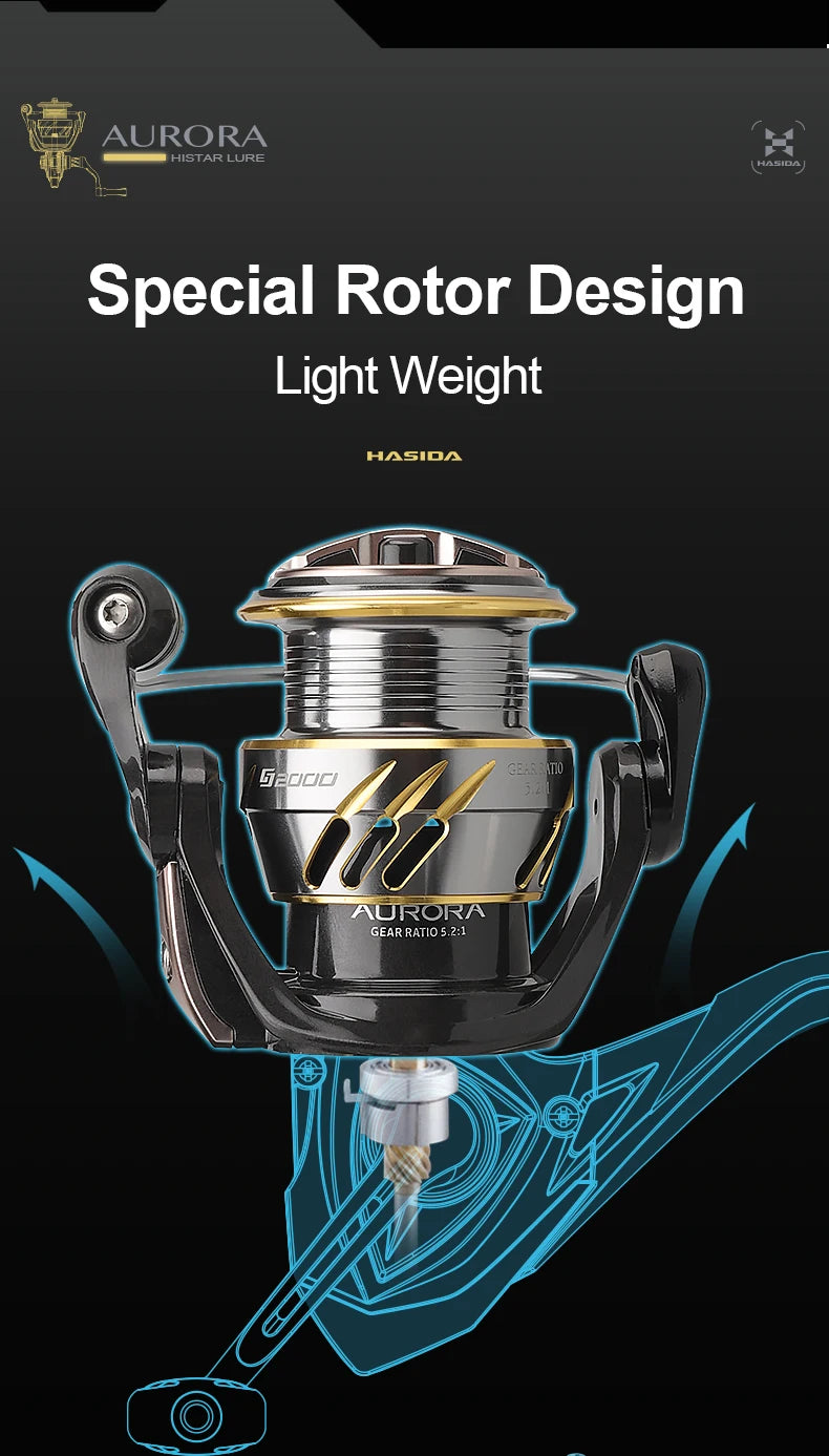 Aurora Long Range Fishing Reel 5.2:1 Drag 4.5kg Carbon 7+1 BB