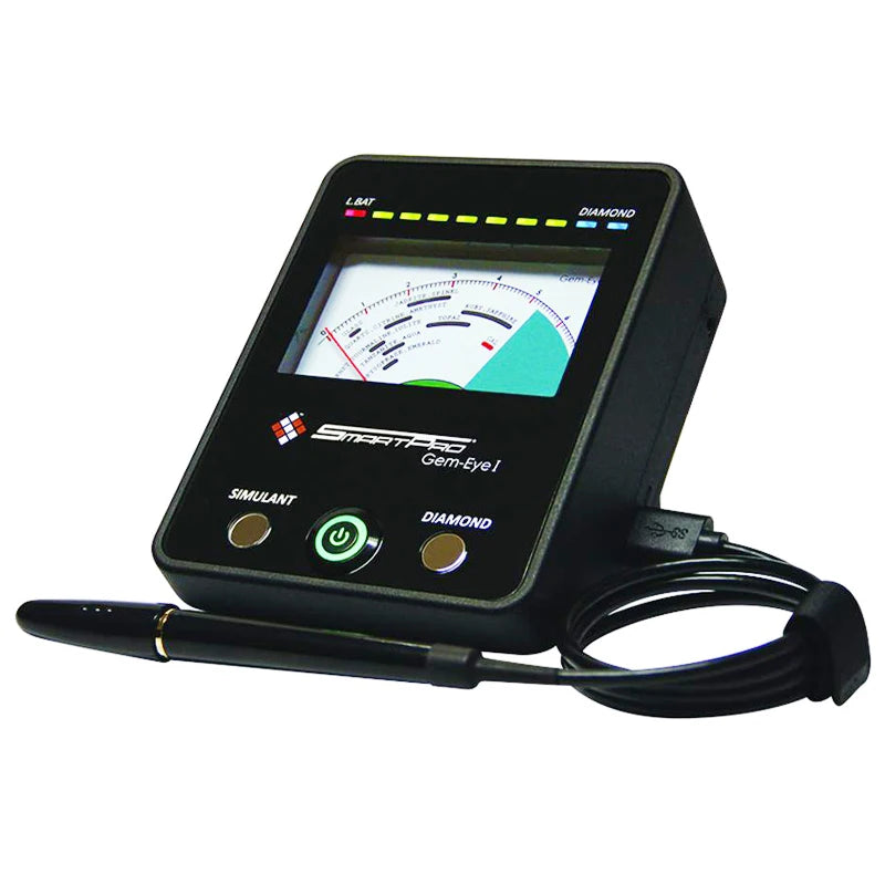 GemView I: Widescreen Gem Viewer