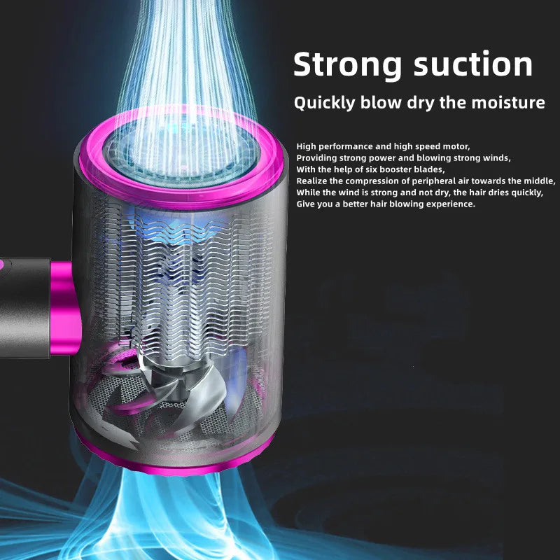 Professional 2400W Hair Dryer 2025 Super Quiet