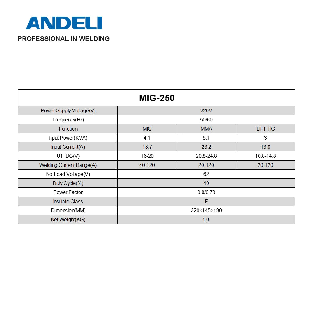 ANDELI MIG-250 MIG Welders MIG MMA Lift TIG 3 in 1 Inverter Semi-automatic Welding Machine With Flux Cored Wire Metal Welding - Daisan Mart