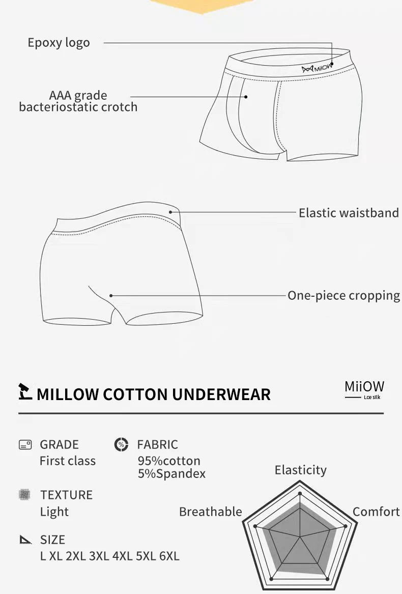 MiiOW Men's Underwear Antibacterial Breathable Cotton