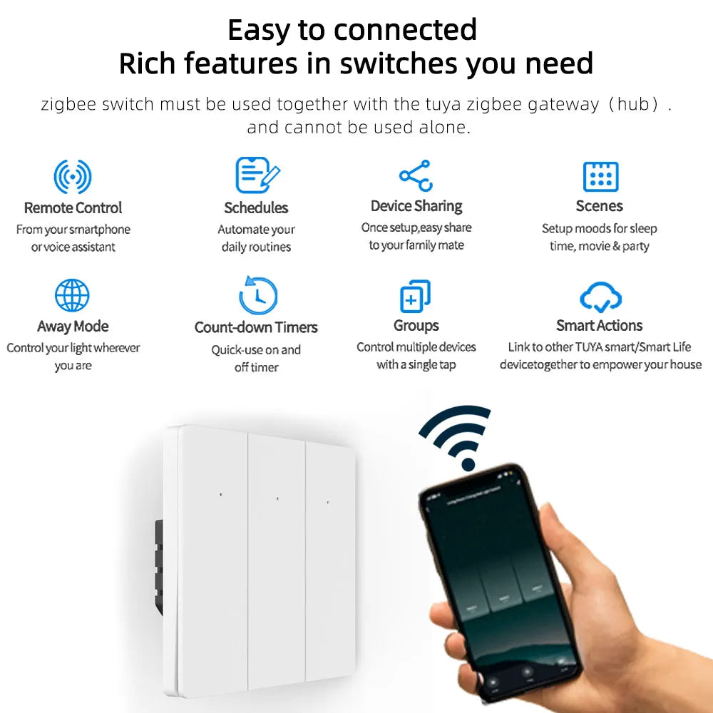 Dawnjoy Zigbee Smart Switch 1/2/3 Gang