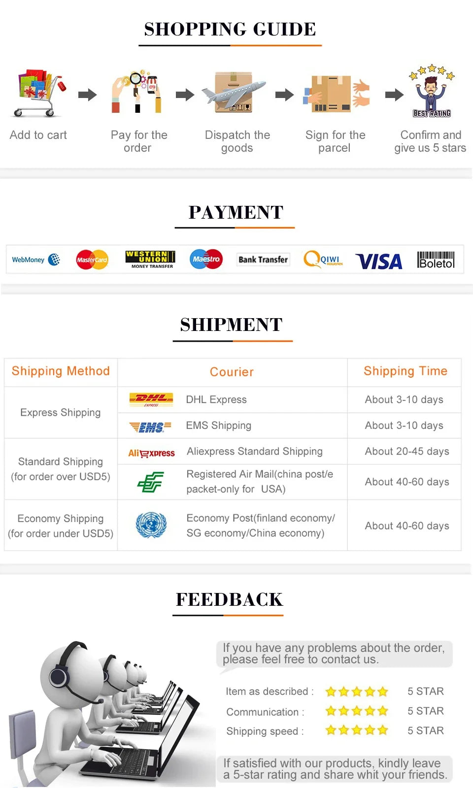 DC 12V 3D Printer Cooling Fan 4010 Mini Fan 40mm Diameter VGA Fan for Computer Printer DVR Small Appliances Series Repair Parts