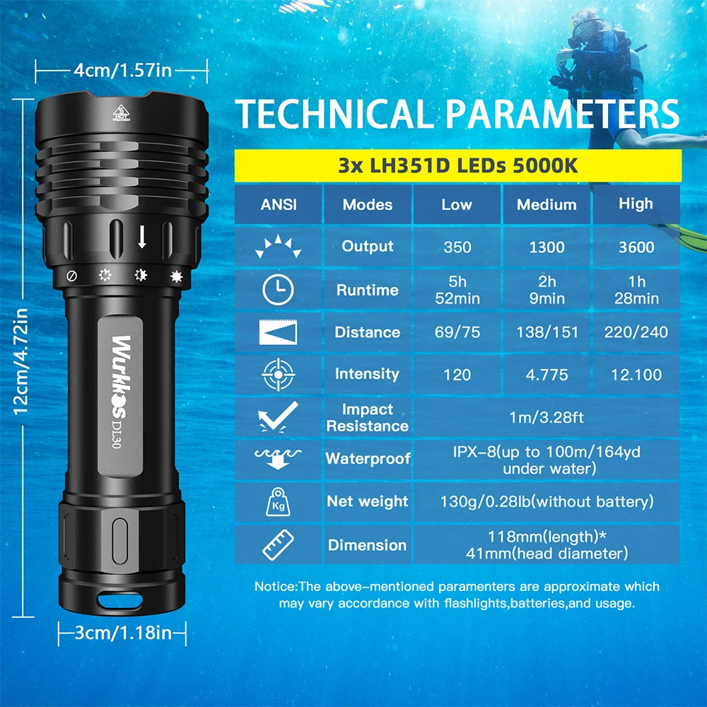 Đèn Lặn Wurkkos DL30 3600 Lumens Sáng Chống Nước IPX8 - Daisan Mart