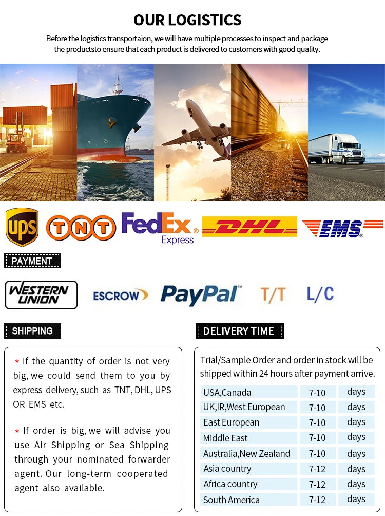 Smart Black LED Multi-Function 304 Stainless Steel Sink