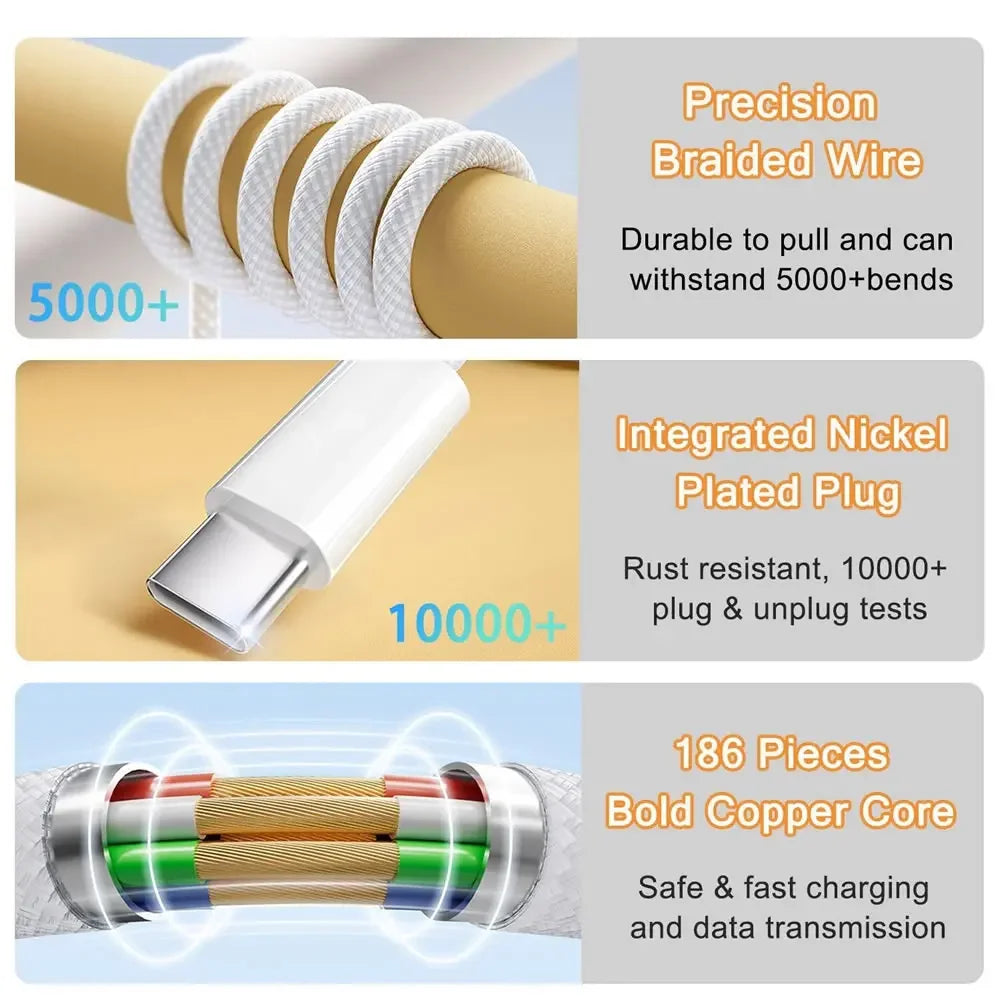 Cáp Sạc Nhanh USB-C 240W Cho iPhone 15/MacBook 2M - Daisan Mart