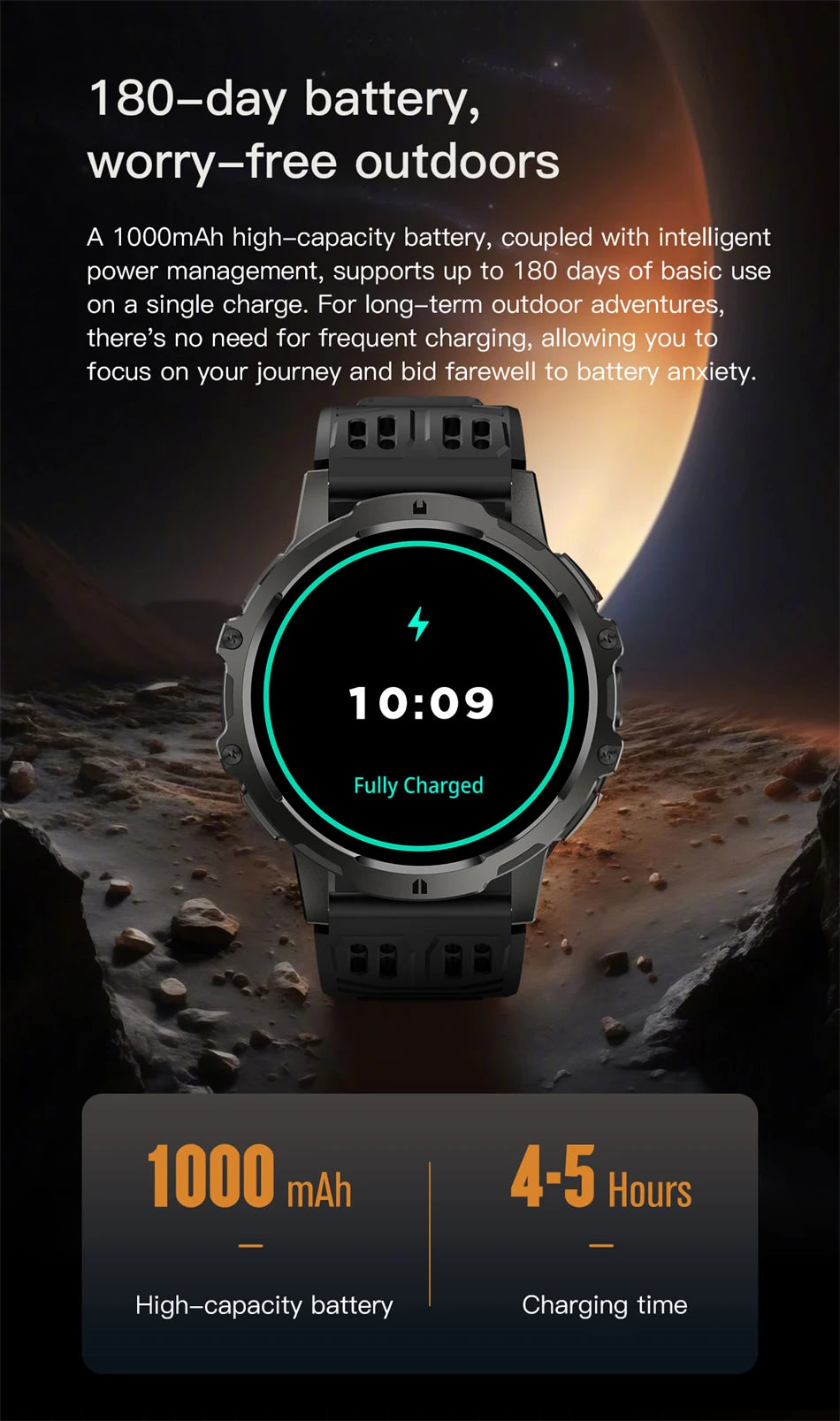 Đồng Hồ Thông Minh AMOLED GPS Sức Khỏe IP68 1.7