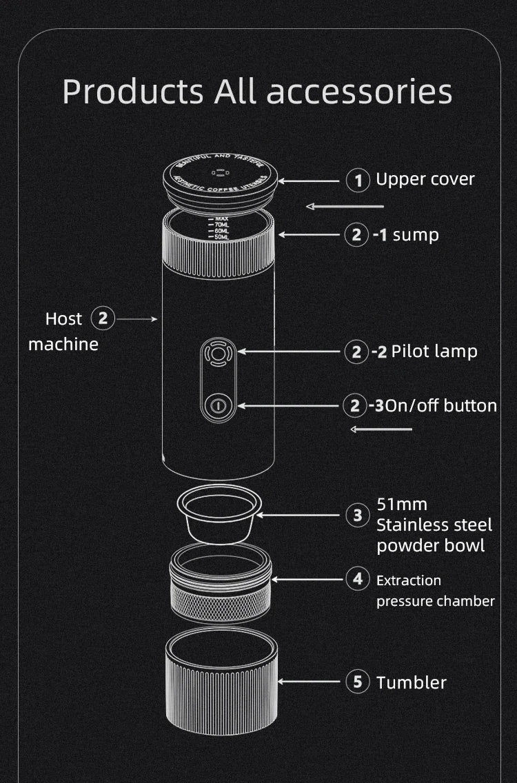 Bincoo Portable Electric Espresso Coffee Maker for Camping Wireless Heating Concentrated Extraction Coffee Machine Red Dot Award - Daisan Mart
