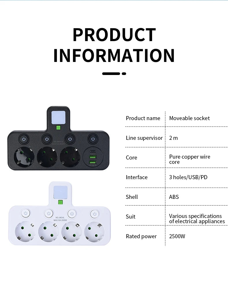 Ổ Cắm 4 Lỗ Có USB Type-C, Không Dây, Chuẩn EU