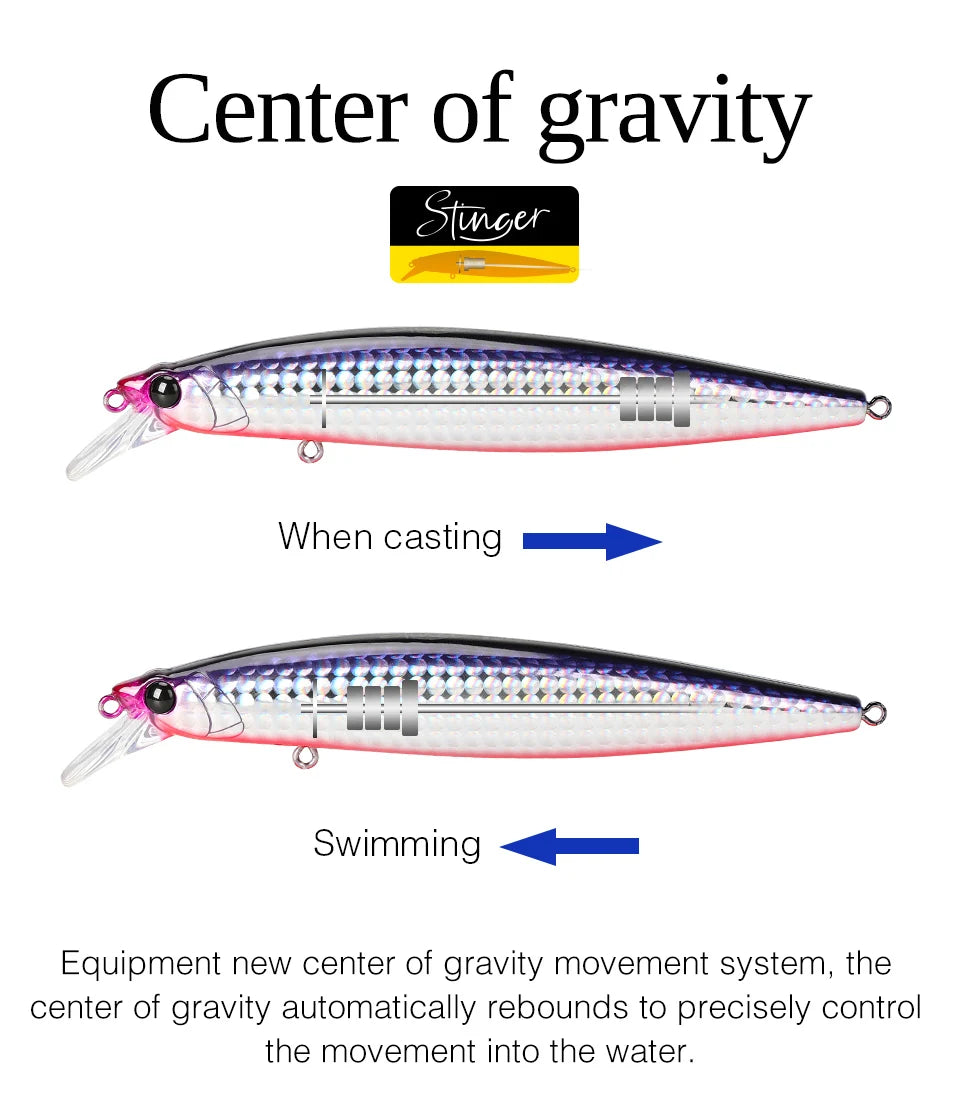 TSURINOYA 120F Ultra-long Casting Floating Minnow Saltwater Fishing Lure STINGER 120mm 19g Range 30-100cm Artificial Hard Baits