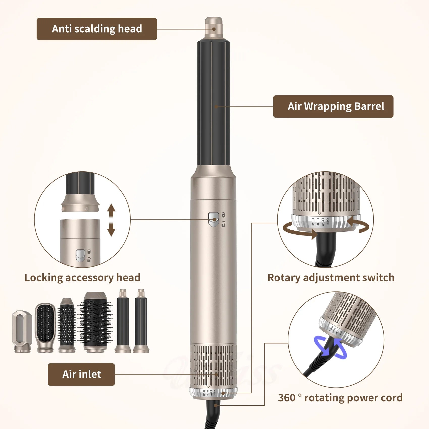 6 in 1 Hair Dryer,Multi Styling Tool,Straightener &amp; 32mm Curling 300 Million Negative Ions Hair Care 1-3 Mins Quick Drying Gifts