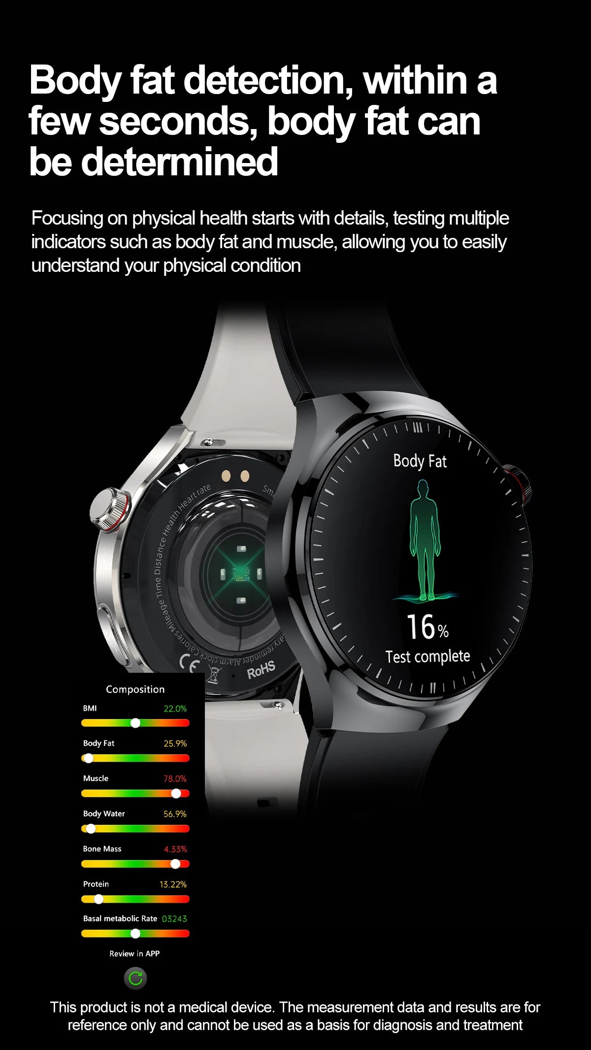 2025 Medical Smartwatch: Oxygen, Fat, ECG+PPG Measurement