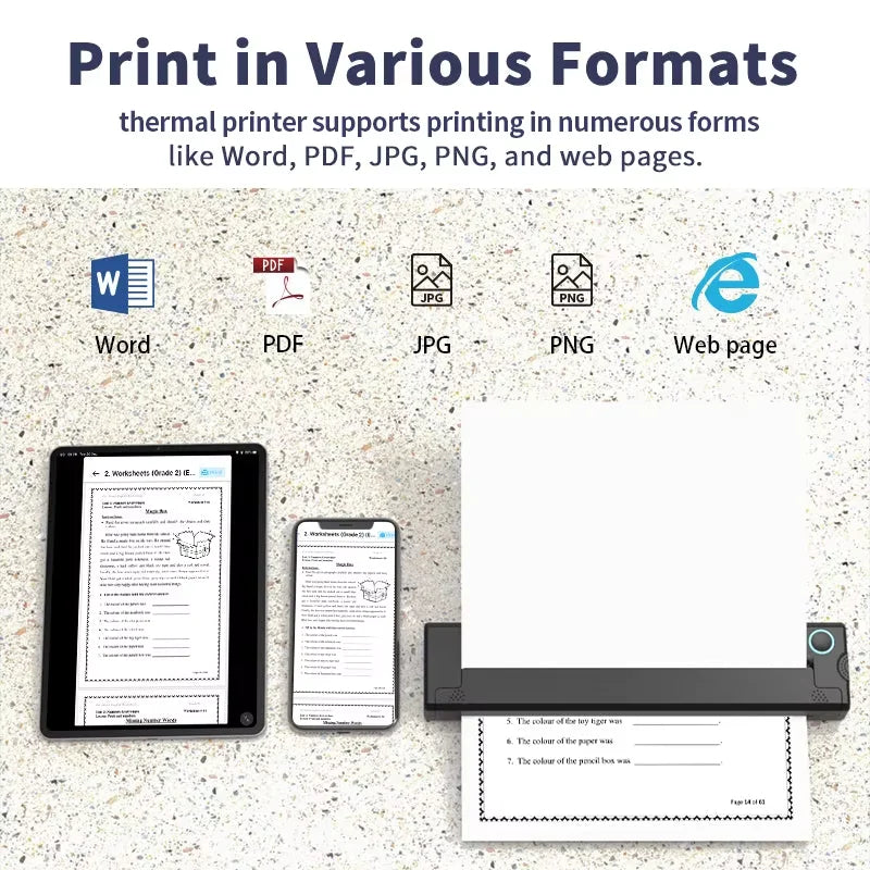 PDF Word Portable Printer Thermal Tattoo Photo Transfer A4 Sensitive Office Inkless Bluetooth Wireless USB Document Printer