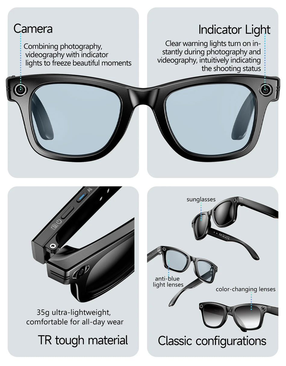 Smart Glasses 2025: Camera, Recording, AI, Language Translation