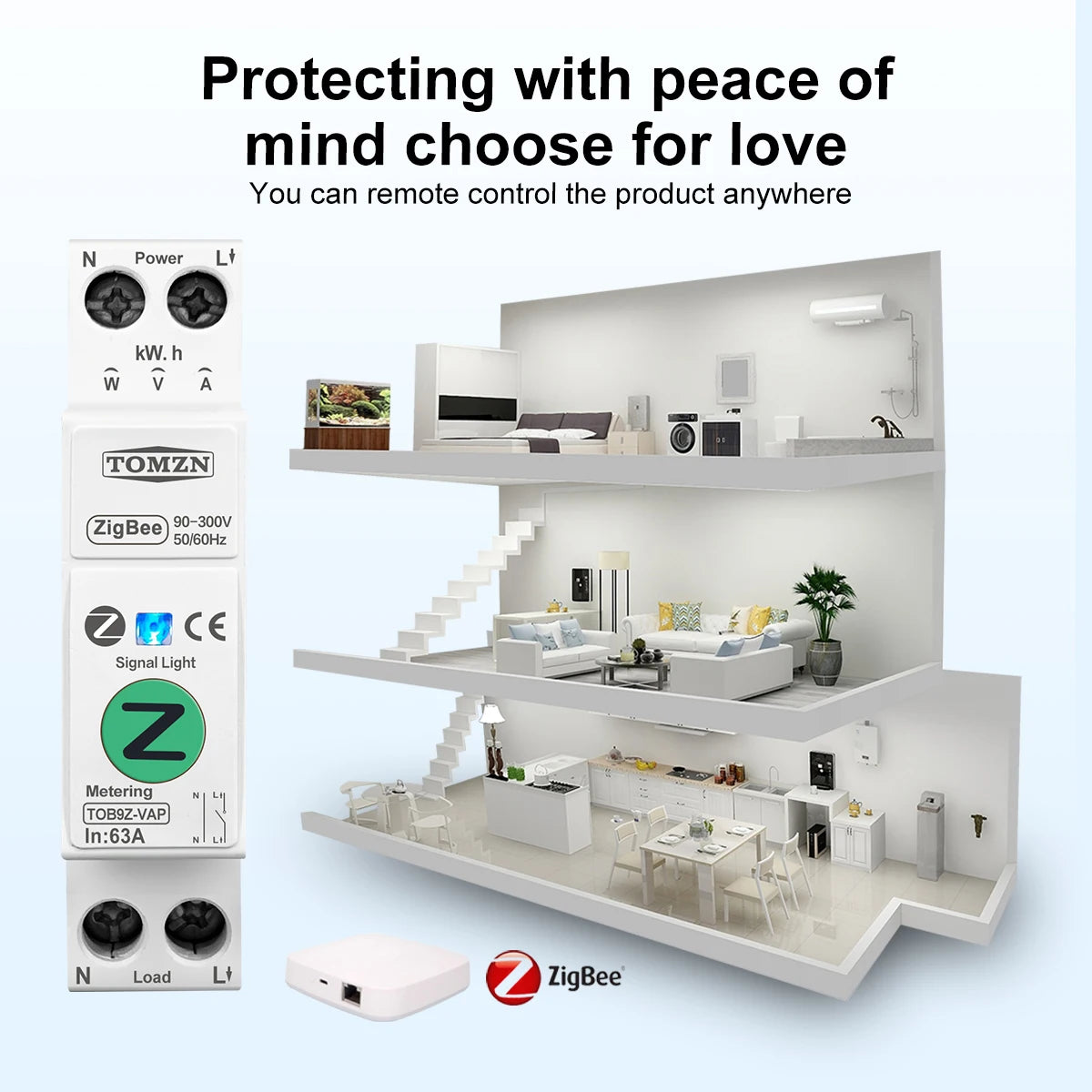 TOMZN Zigbee 63A Smart Switch Energy Meter kWh Metering Monitoring Circuit Breaker Timer Relay MCB TUYA smartlife protection