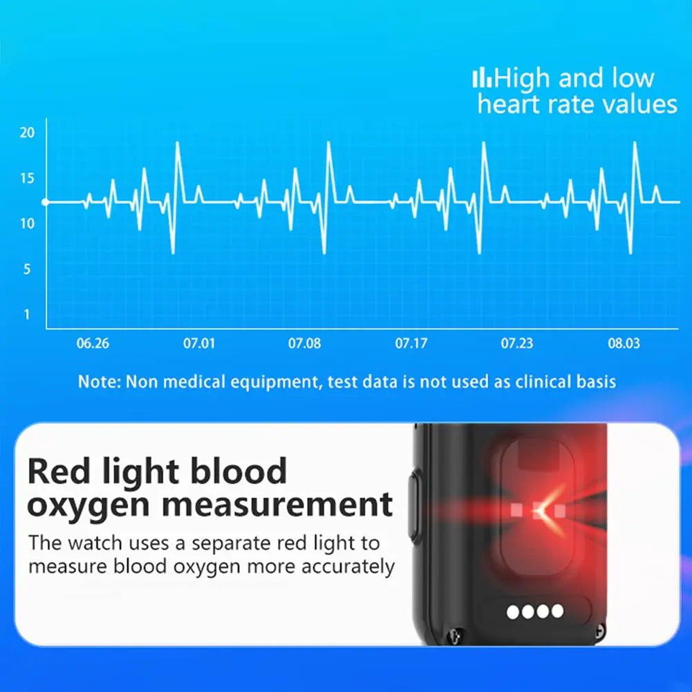 Đồng Hồ Thông Minh Người Cao Tuổi SOS GPS Chống Nước